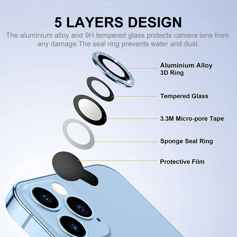 Protecteur d'objectif aluminium scintillant + Verre trempé iPhone 15 Pro, bleu clair